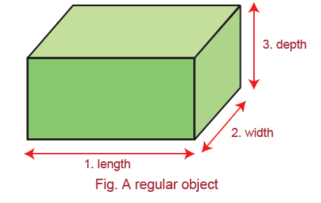 Density of a Regular Solid